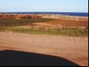 And The Road