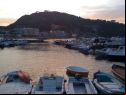 port