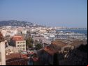 Cannes before the Festival